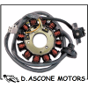 Statore Booster 2004 2016